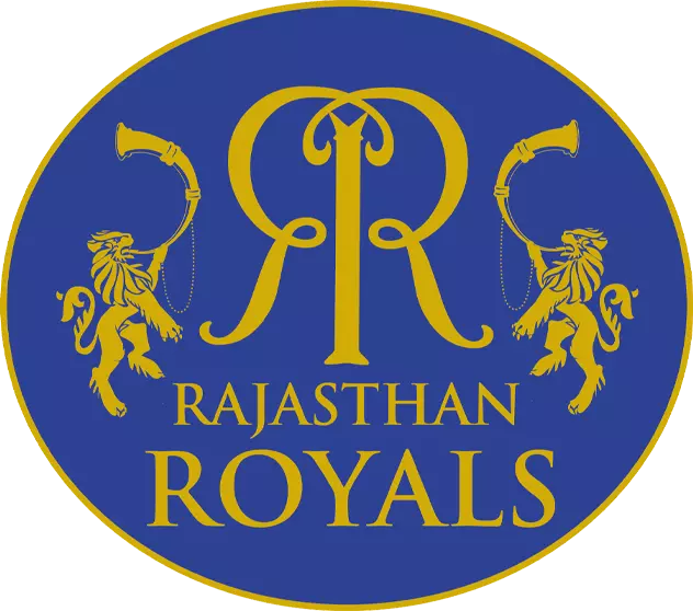 CricketLiveGame - IPL 2008 Champions: Rajasthan Royals