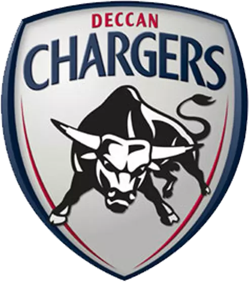 CricketLiveGame - IPL 2009 Champions: Deccan Chargers